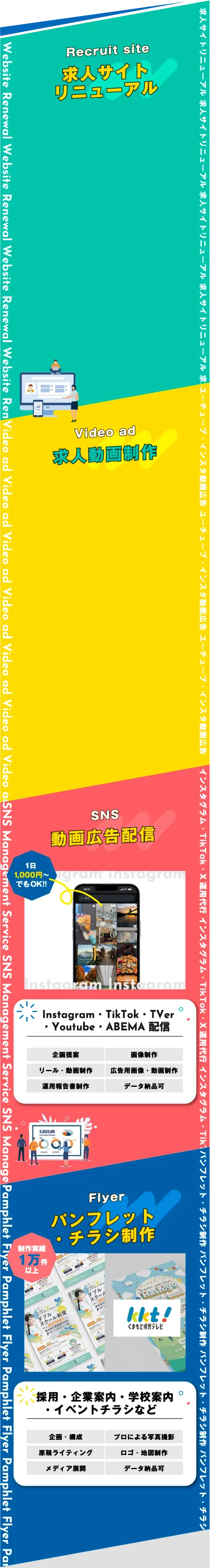 ポイント